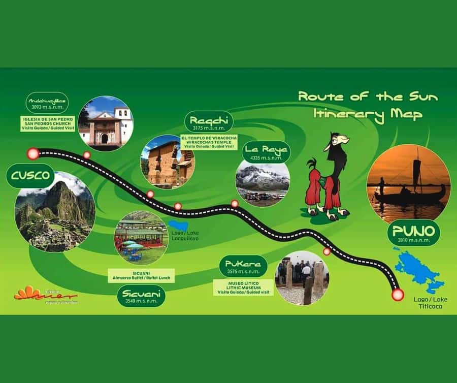 Cusco: Bus Turistico Puno Cusco con Tour y Buffet - Pukara and the final museum visit